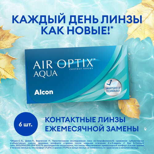 фотография Контактные линзы Alcon Air optix Aqua, 6 шт., R 8,6, D +5, 1 уп., купить за 3698р