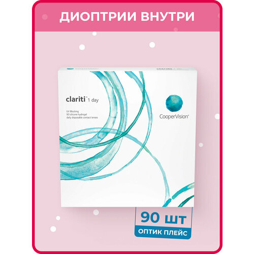 фотография Контактные линзы CooperVision Clariti 1 day, 90 шт., R 8,6, D +5,75, прозрачный, 1 уп., купить за 5169р