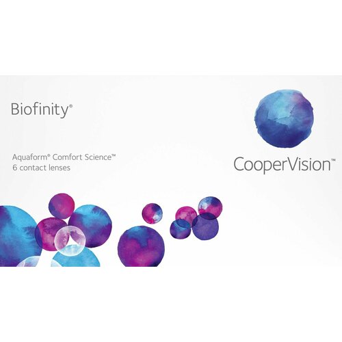 Контактные линзы CooperVision Biofinity, 6 шт., R 8,6, D -11,5, прозрачный, 1 уп. фото