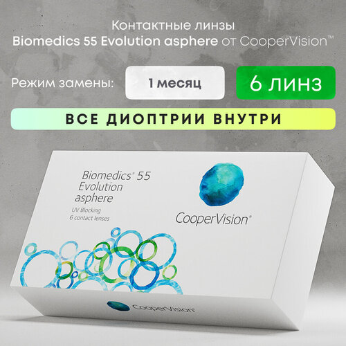 фотография Контактные линзы CooperVision Biomedics 55 Evolution Asphere UV, 6 шт., R 8,8, D +7,5, прозрачный, 1 уп., купить за 1850р