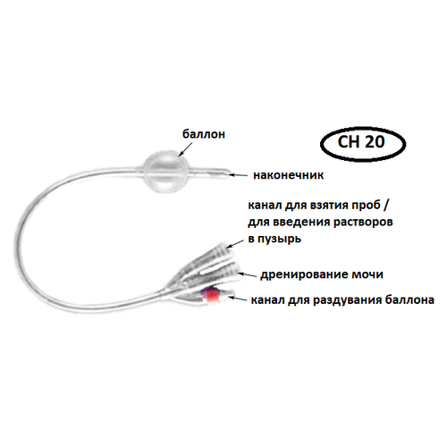 Катетер Фолея силиконовый 3-х ходовой - CH20 фото