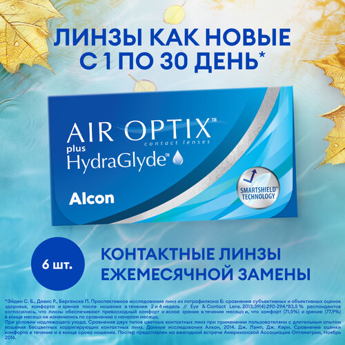 Контактные линзы Alcon Air Optix Plus HydraGlyde, 6 шт., R 8,6, D +7, 1 уп. фото