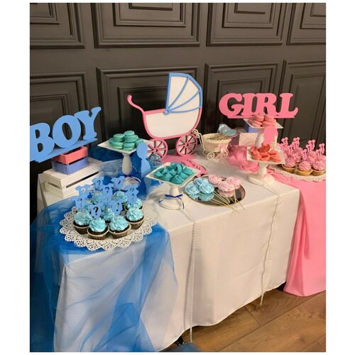 фотография Набор для праздника BOY or GIRL gender party, гендер пати, рождение ребенка мальчик или девочка, узнать пол ребенка, купить за 500р