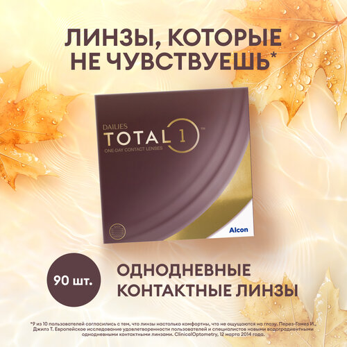 Контактные линзы Alcon Dailies Total1, 90 шт., R 8,5, D +2,75 фото