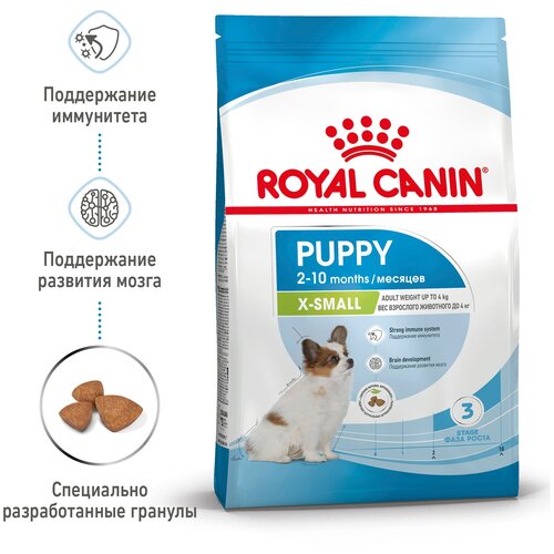 фотография Сухой корм Royal Canin X-Small Puppy для щенков миниатюрных пород (вес взрослой собаки до 4 кг) до 10 месяцев, 0.5 кг, купить за 505р