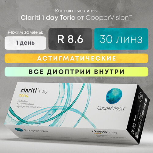 фотография Контактные линзы CooperVision Clariti 1 day toric., 30 шт., R 8,6, D -0,5, CYL: -1,75, AХ: 100, ADD: +1.00 D, прозрачный, 1 уп., купить за 2366р