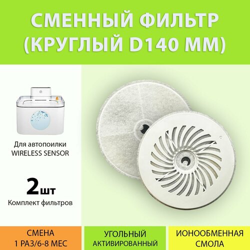 Фильтр для аккумуляторной автопоилки Wireless Sensor (2 шт.) D140 мм. круглый, с активированным углем и ионообменной смолой от MY PET`S GADGETS фото