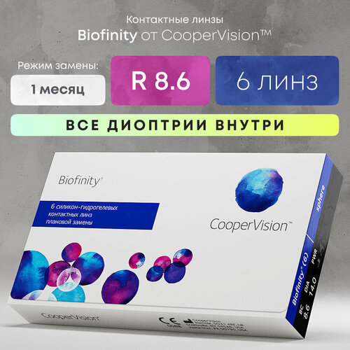 Контактные линзы CooperVision Biofinity, 6 шт., R 8,6, D -12, прозрачный, 1 уп. фото