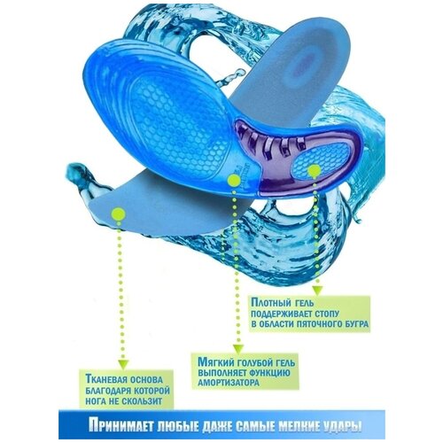 фотография Стельки силиконовые гелевые мягкие для обуви спортивные женские и мужские амортизирующие ортопедические, 36-40, купить за 480р