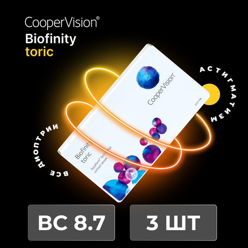 Контактные линзы CooperVision Biofinity Toric., R 8,7, D +1, CYL: -1,25, AХ: 50, бесцветный, 1 уп. фото