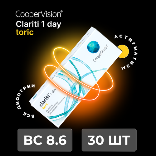 фотография Контактные линзы CooperVision Clariti 1 day toric., 30 шт., R 8,6, D -3,75, CYL: -2,25, AХ: 160, ADD: +1.00 D, прозрачный, 1 уп., купить за 2363р