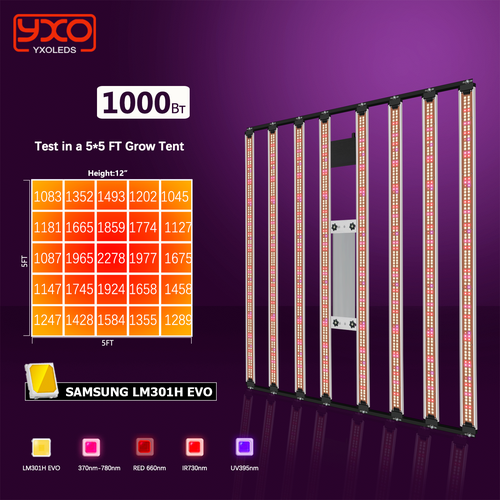 Фитолампа для растений полный спектр/1000 Вт LM301H EVO 8 баров / Диммируемый светильник для растений с таймером фото